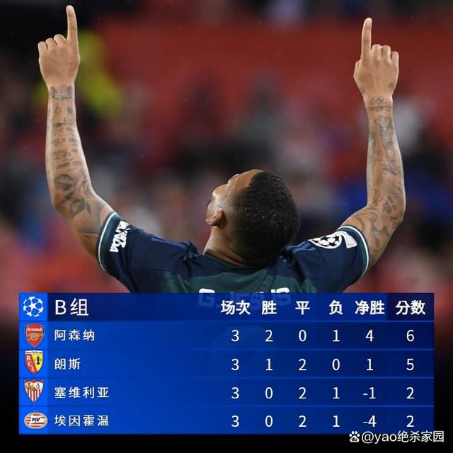 久久99色